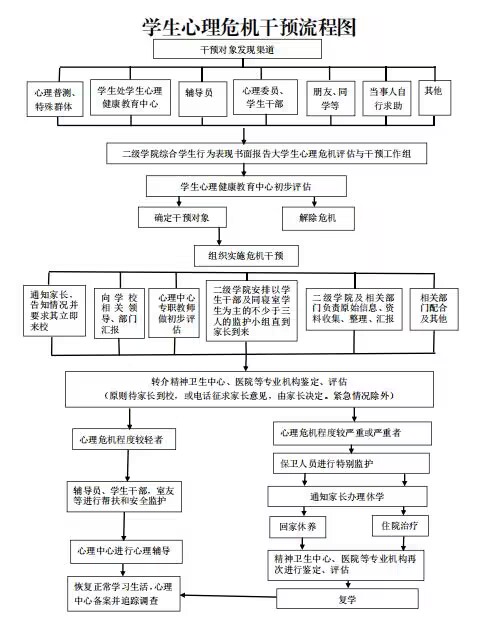 44118太阳成tyc城集团